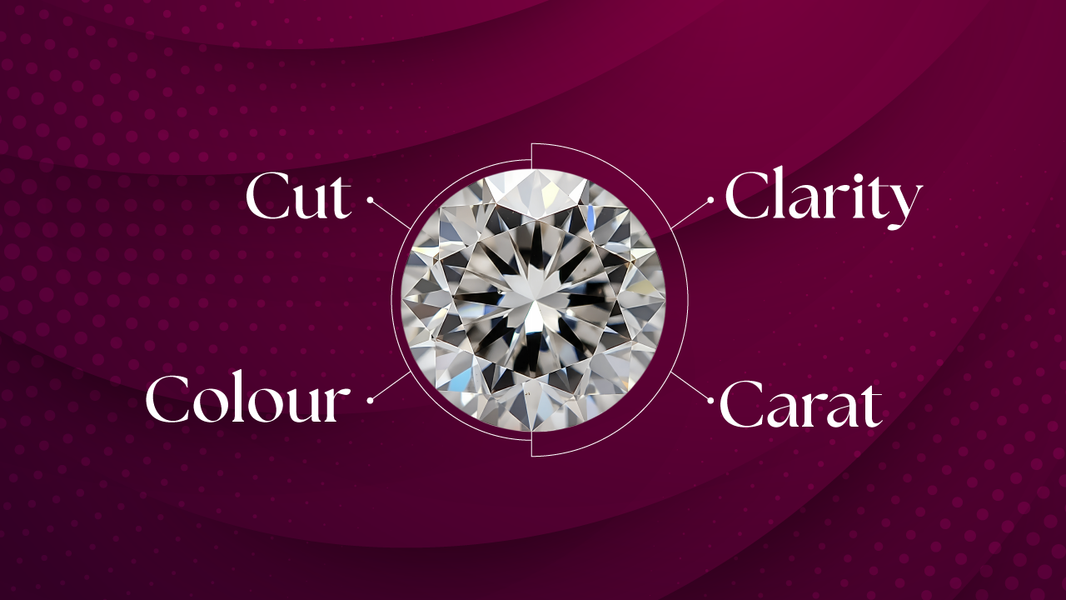 4 C’s of Diamonds: A Guide to Determining Diamond Quality