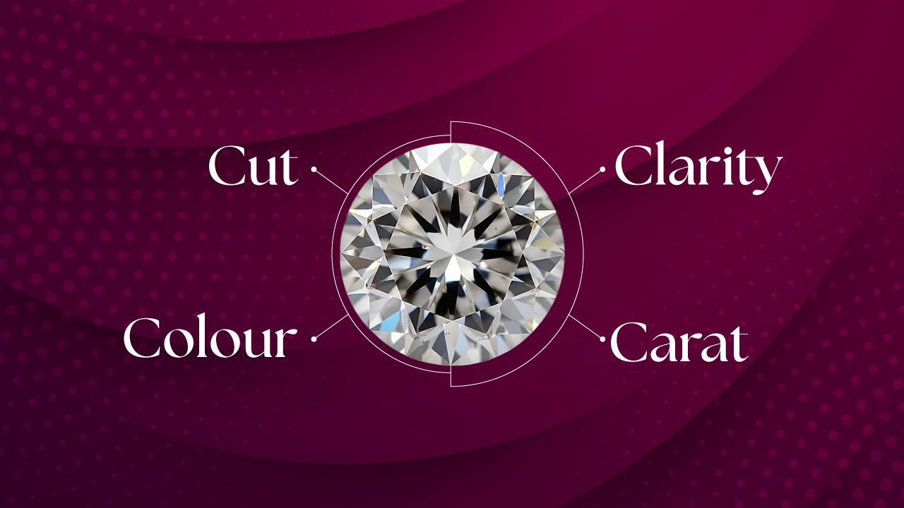 4 C’s of Diamonds: A Guide to Determining Diamond Quality